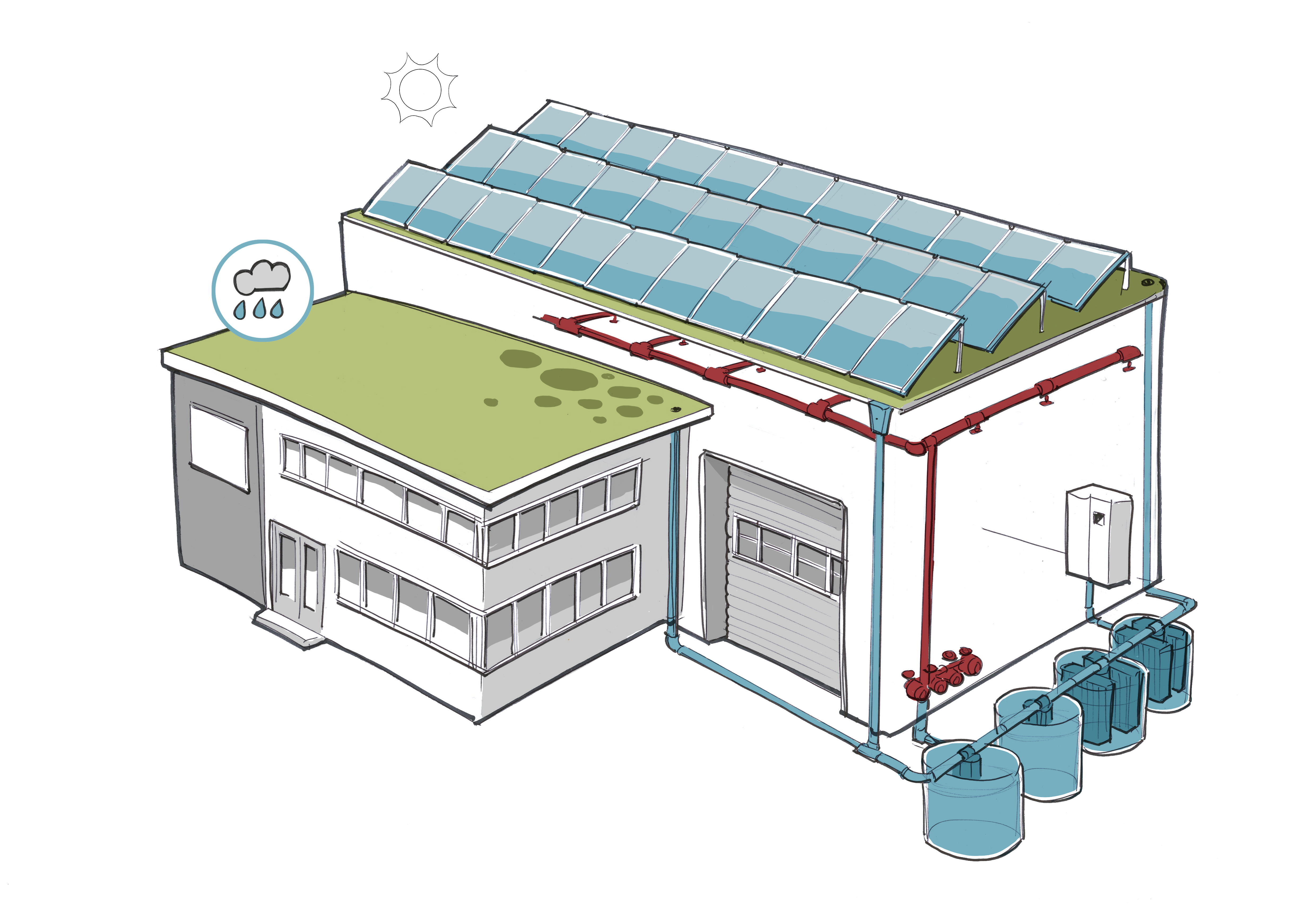 Utiliteit en industie
