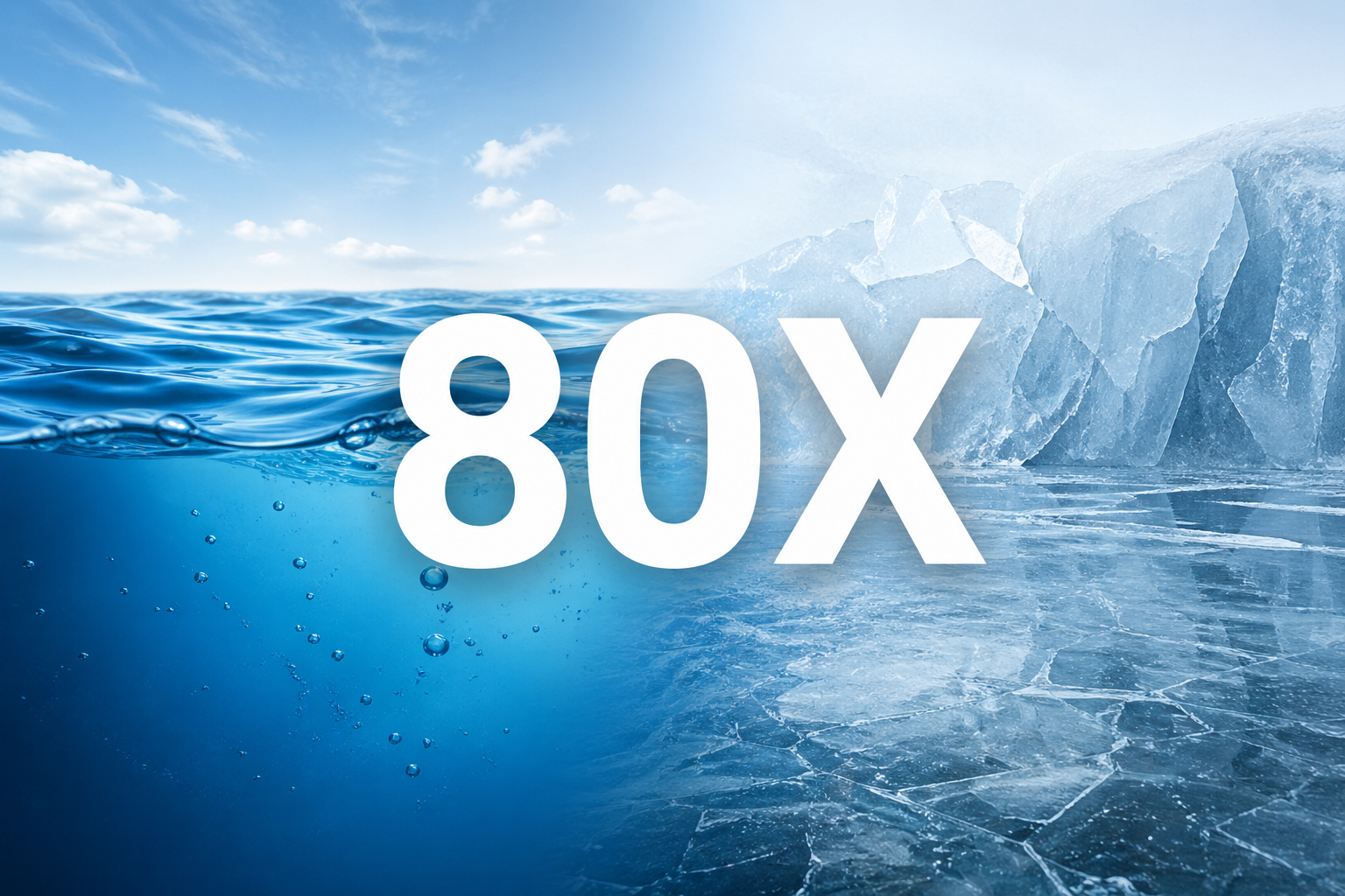 80x